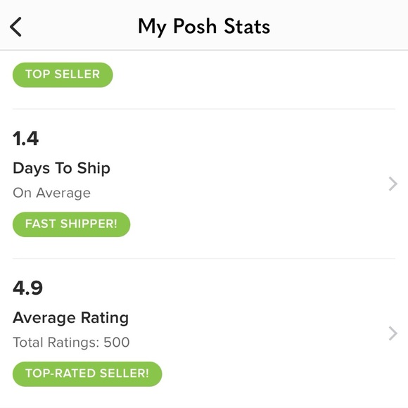 3/$30 Adidas Blue Full-Zip Hoodie - Picture 8 of 9